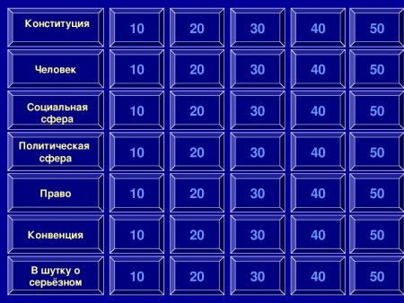 Своя игра