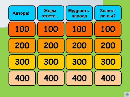 Своя игра презентация