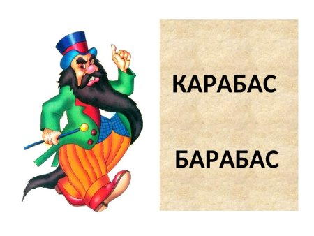 Карабас барабас герои сказки