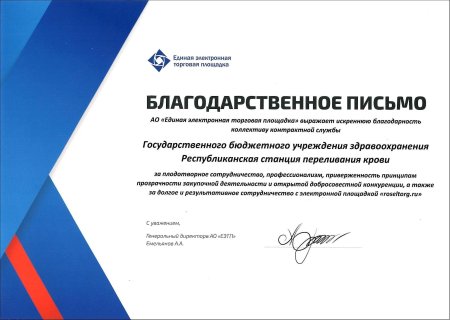 Благодарность современная