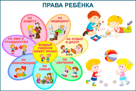 Большие права маленького ребенка