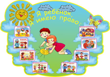 Права ребенка