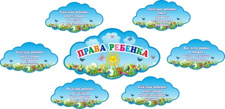 Право на образование