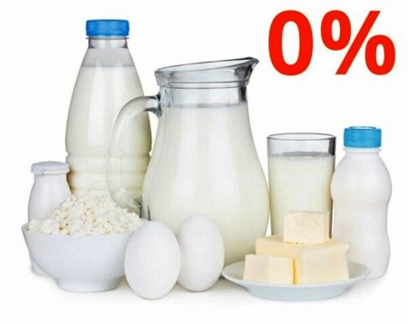 Молочные продукты