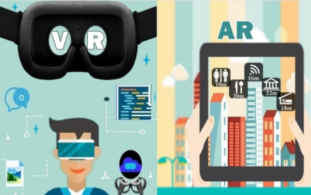 VR технологии в маркетинге