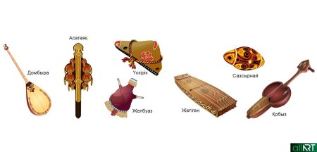Казахская домбра раскраска