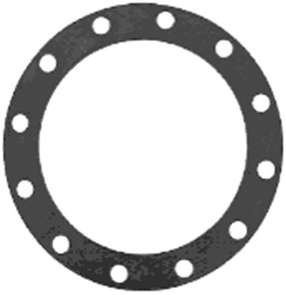 Знак круг