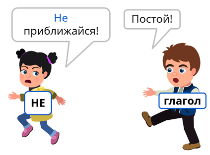 Глагол картинка