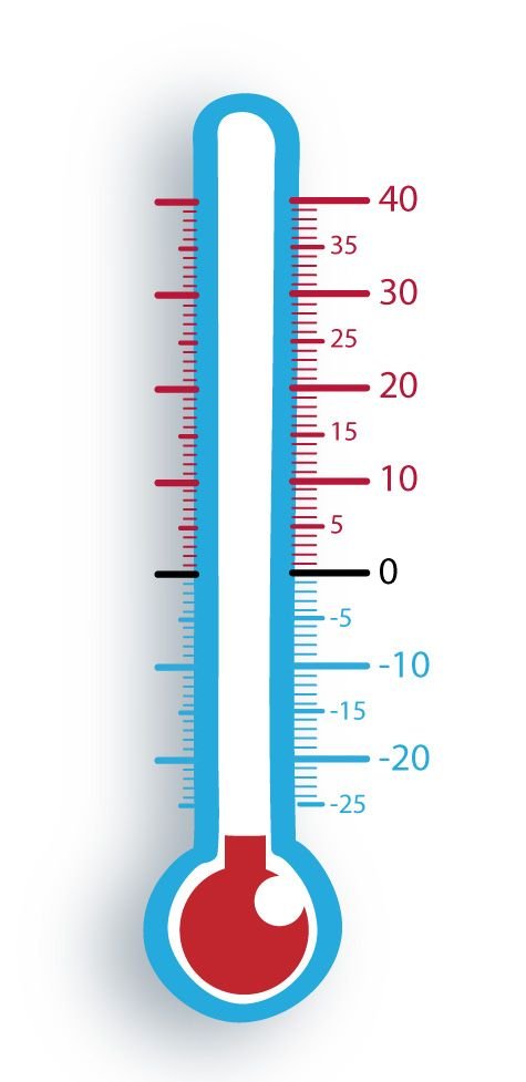 Рисунок термометра. Зарисовать термометр. Шкала градусника для детей. Градусник уличный для детей. Изображение термометра для детей.