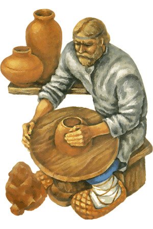 Ремесленники в древней Руси Гончар
