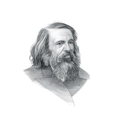 Менделеев (1834–1907)