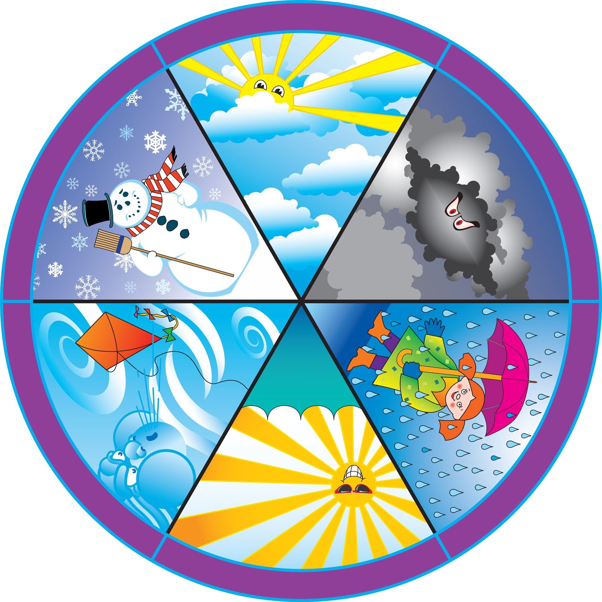 Уголок времен года. Погодные явления для детей. Календарь природы для малышей. Календарь природы для детского сада. Уголок природы круги.