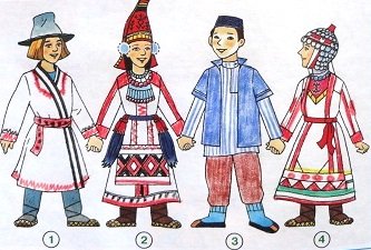 Познаем народы России и мира Познаем себя