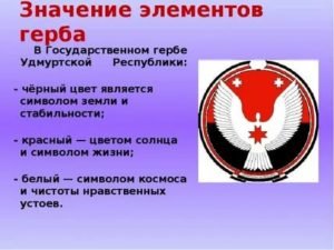 Флаг и герб Удмуртии