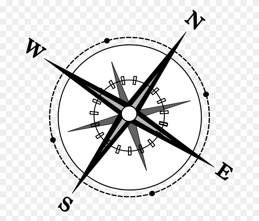 Как обозначается юг на компасе