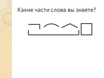 Состав слова схема