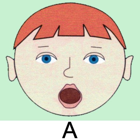 Артикуляция звука с