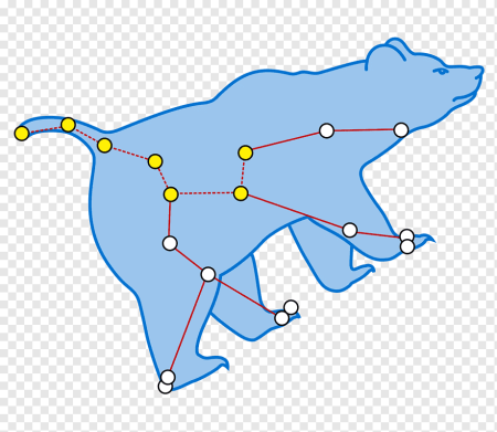 Большая Медведица (Ursa Major)
