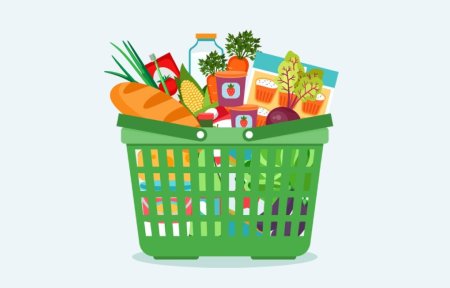 Корзинка с продуктами