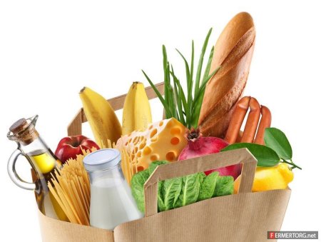 Корзина продуктов
