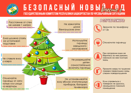 Безопасность в новый год для детей