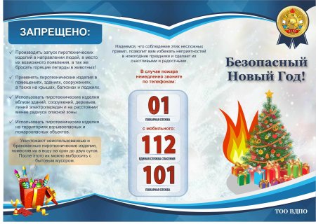 Пожарная безопасность в новогодние праздники