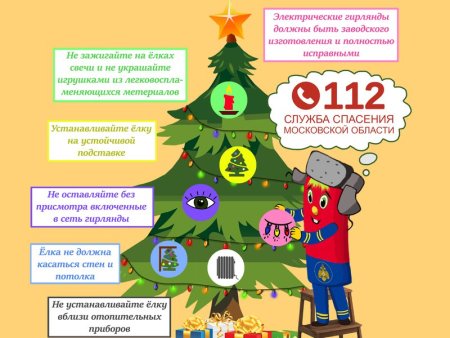 Безопасная елка памятка