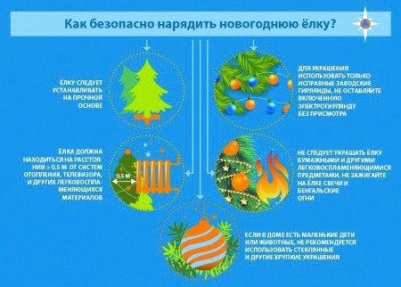 Безопасный новый год на прозрачном фоне