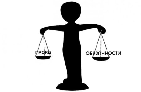 Обязанности картинка