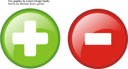 Знак плюс-минус