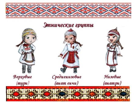 Чувашский национальный костюм рисунок