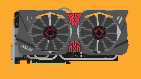 AMD r9 200 Series 4gb