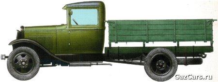 Грузовик полуторка ГАЗ-АА