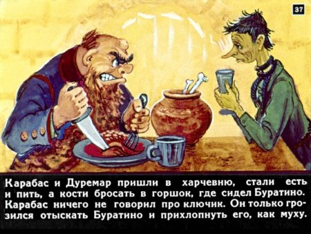 Приключения Буратино Дуремар и карабас в харчевне