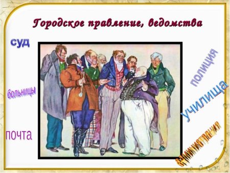 Ревизор картинки