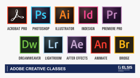 Adobe программы