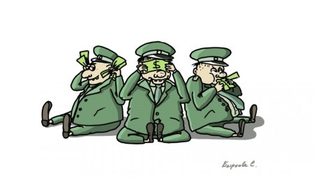 ФТС России