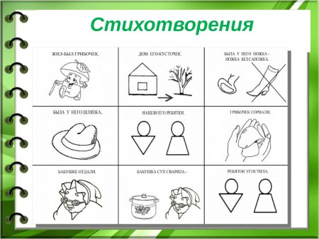 Мнемотехника в развитии Связной речи у дошкольников