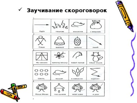 Мнемотаблицы для детей старшего дошкольного возраста