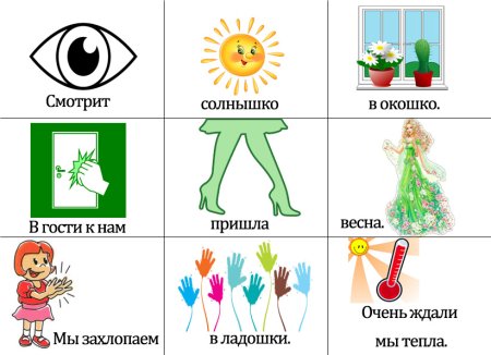 Мнемотаблицы Весна для дошкольников