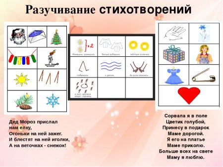 Мнемотаблицы для заучивания стихотворений