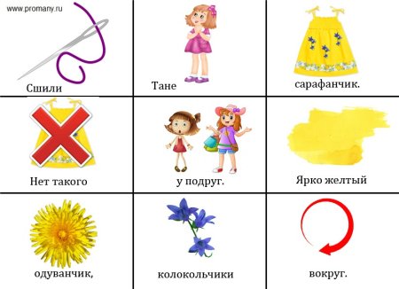 Заучивание стихов с детьми 3-4 лет по мнемотаблицам
