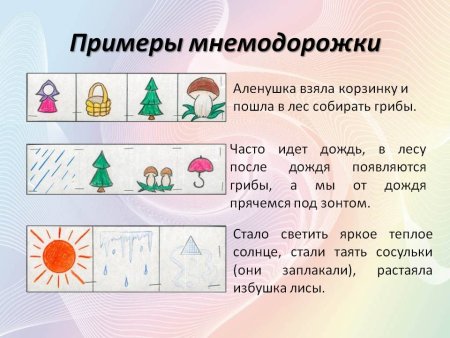 Мнемотехника для дошкольников