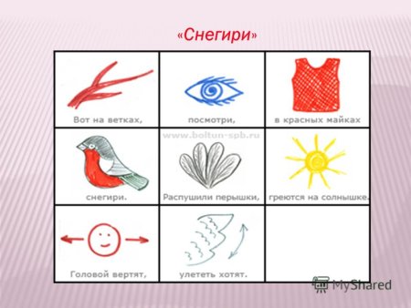 Мнемосхемы для заучивания стихов для дошкольников