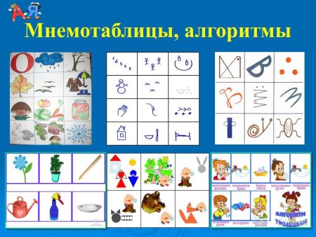 Мнемотаблицы для дошкольников в картинках