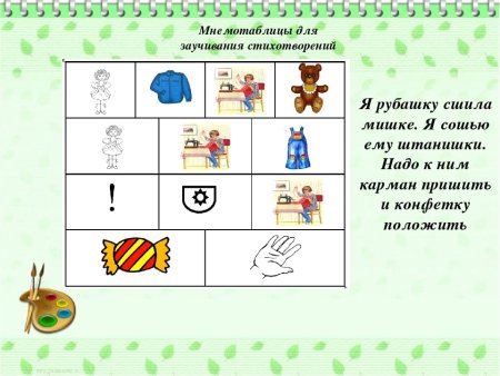 Мнемотаблицы для заучивания стихов