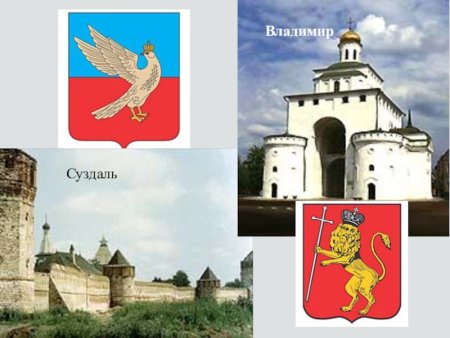 Владимир и Суздаль рисование