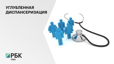 Медицинское обследование человечки