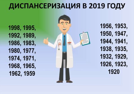Векторные изображения пациент