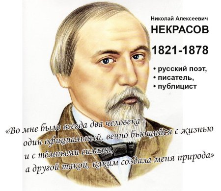 Николая Алексеевича Некрасова (1821–1878)